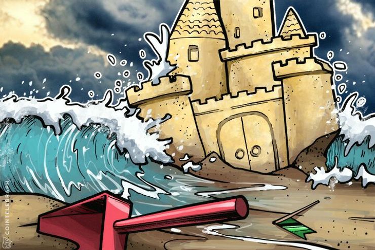 سوق الأسهم يمر بفترة تصحيح - منظور لسوق العملات الرقمية