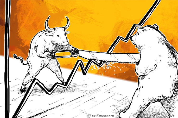 Bitcoin Price Whipsaw: What Can Ichimoku Clouds Tell Us?
