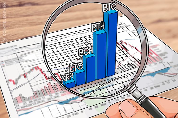 Bitcoin, Ethereum, Bitcoin Cash, Ripple, Litecoin: Análisis de precios, 15 de septiembre