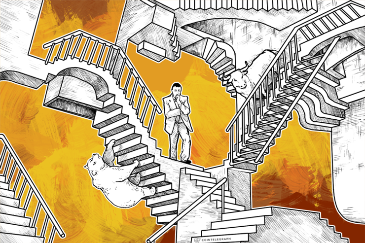Bitcoin Analysis: Week of Nov 2 (Intro to Stochastics)