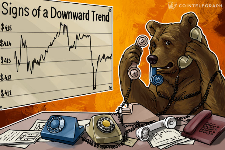 Bitcoin Price Analysis: 3/30/2016