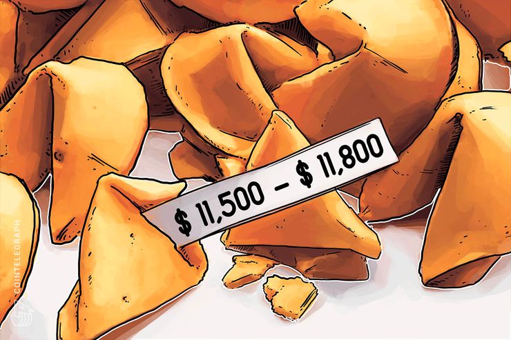 マーケット専門家、ビットコインは1万1500ドル~1万1800ドルまで上昇