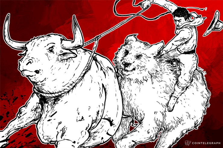 Bitcoin Analysis: Week of Oct 19 (Intro to MACD)