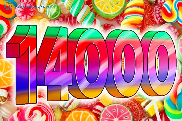 ビットコイン14000ドル突破、誕生以来最大の24時間上昇幅
