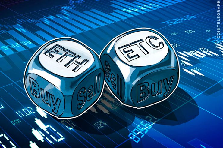 Análise do preço do Ethereum: de 14 a 21 de junho