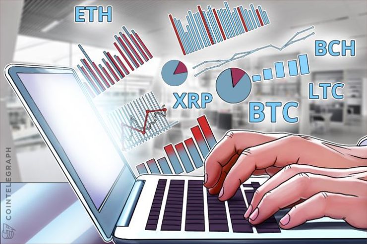 Bitcoin, Ethereum, Bitcoin Cash, Ripple e Litecoin: Análise de preço, 13 de outubro