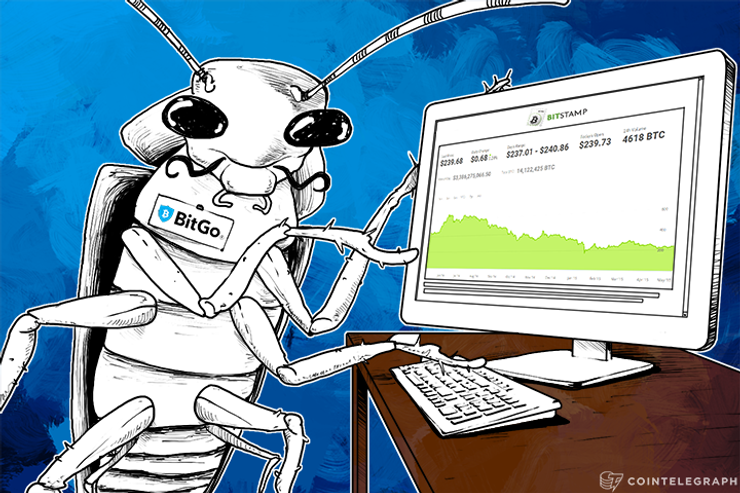 BitGo Bug Reveals Bitstamp Deposit and Withdrawal Information