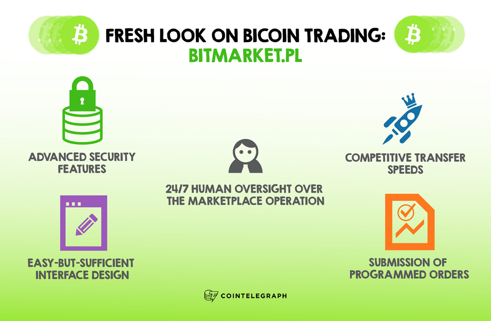 BitMarket to Transform Experience in Innovation in Poland