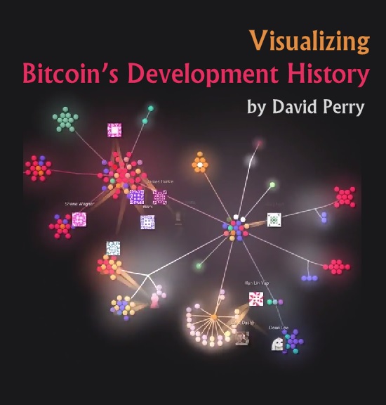 Visualizing Bitcoin’s Development History