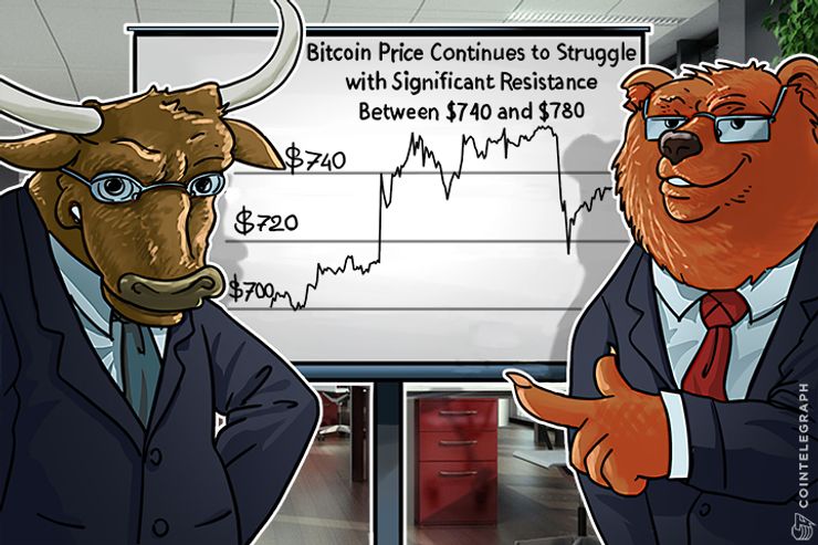 Bitcoin Price Continues to Struggle with Significant Resistance Between $740 and $780