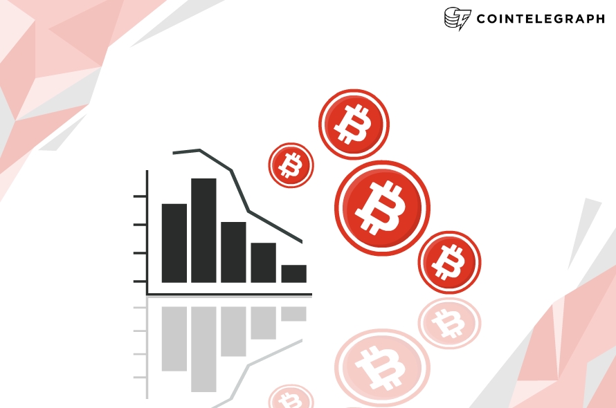 BTC price plummets 10% on word from China
