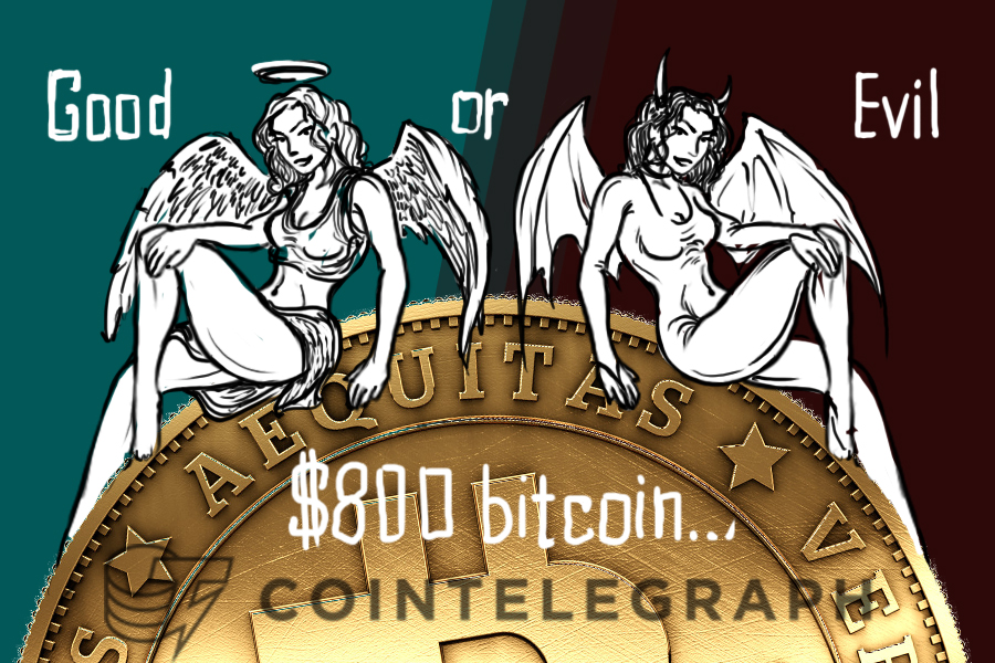$800 for Bitcoin, No Regrets: Survey shows BTC users as confident as ever