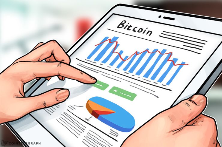 Análise Semanal do Preço do Bitcoin: 29 de julho - 6 de agosto
