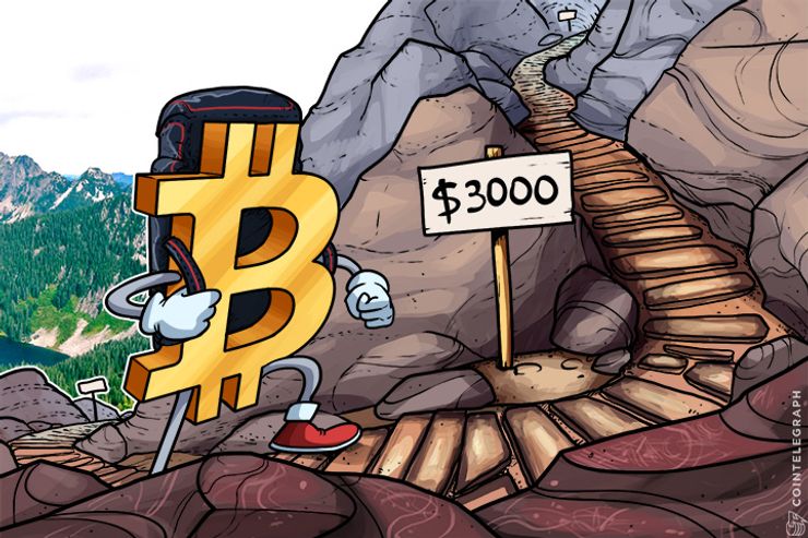 Bitcoin, Altcoins Got $35 Bln Investment In 2017, Bitcoin Price May Rise To $3,000