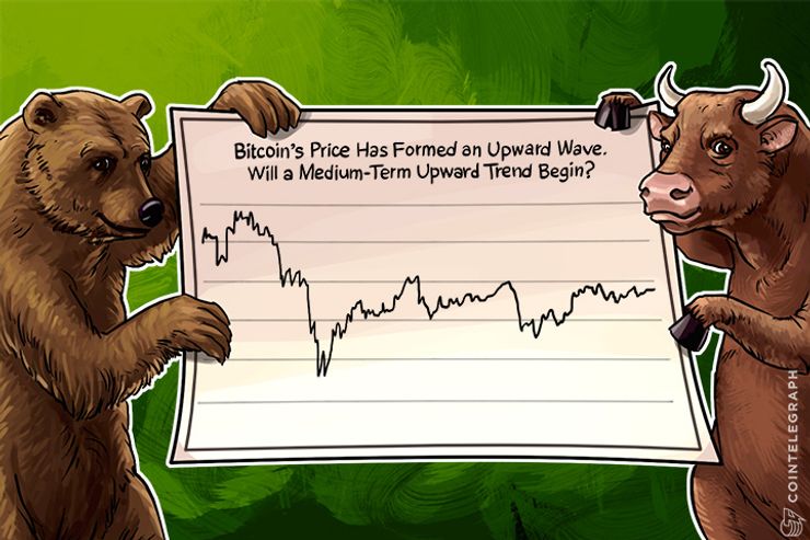 Bitcoin Price Analysis (Week of March 27th)