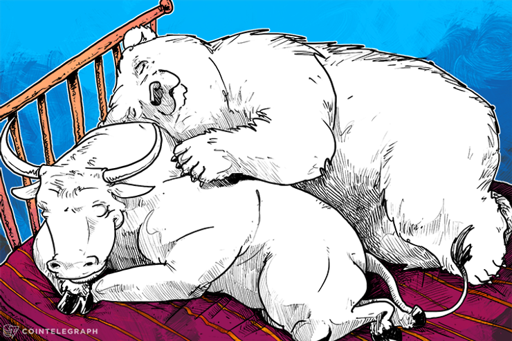 Bitcoin Price Analysis: Wash Trading & Rising Volume