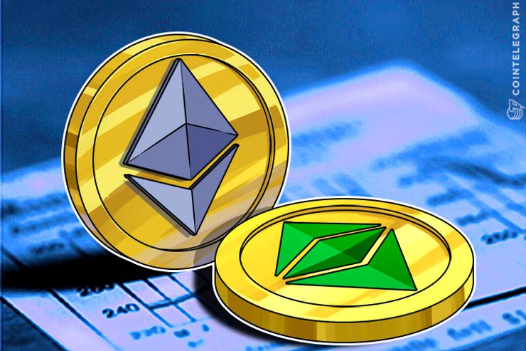 Ethereum Price Analysis: June 28 - July 4