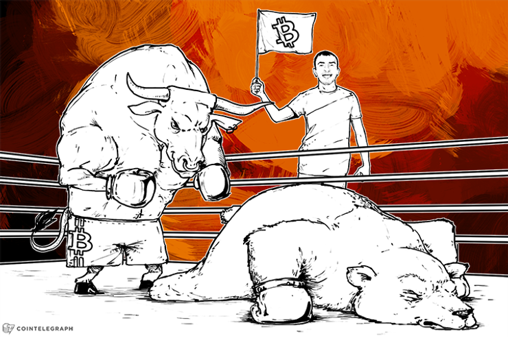Bitcoin Price Analysis: Week of Jan 26 (Spotting a Trend Change)