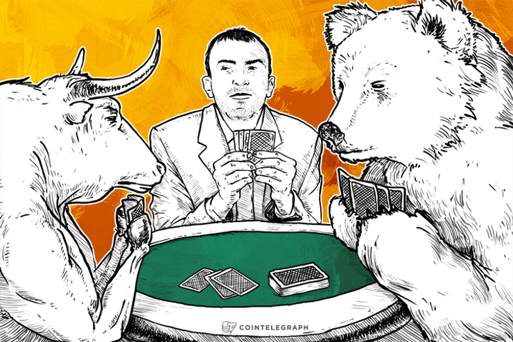 Bitcoin Analysis: Week of Oct 26 (Intro to RSI)