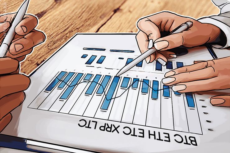 Price Analysis, July 25: BTC, ETH, XRP, LTC, ETC
