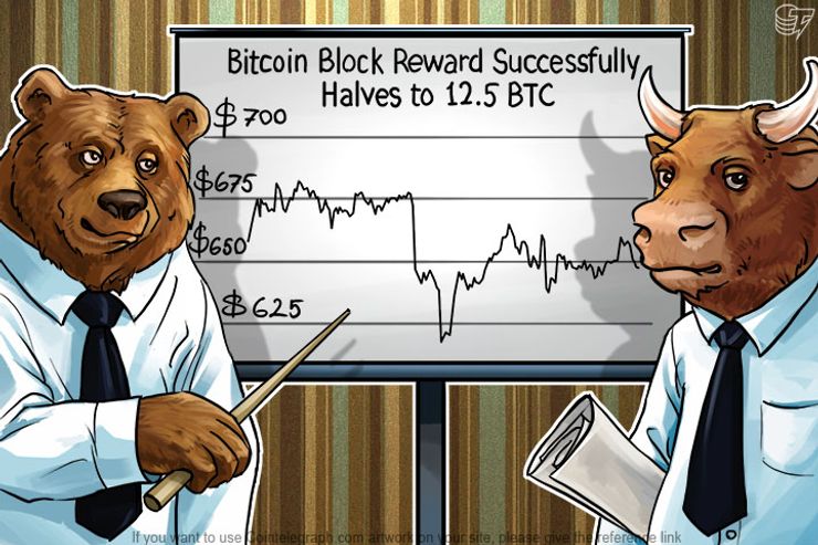 Bitcoin Price Remains in a Trading Range After Halving