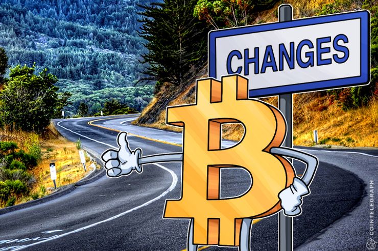Global Desire for Change Positions Bitcoin for Imminent Surge in Price