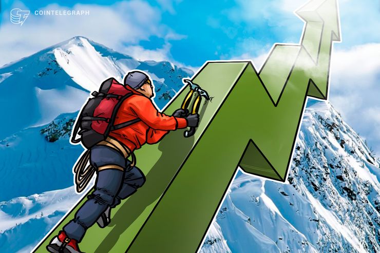 BTC kratzt an der beeindruckenden 8.356 Euro Grenze