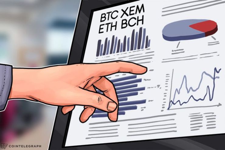 Bitcoin, Ethereum, NEM, Bitcoin Cash: Análisis de precios, 15 de agosto