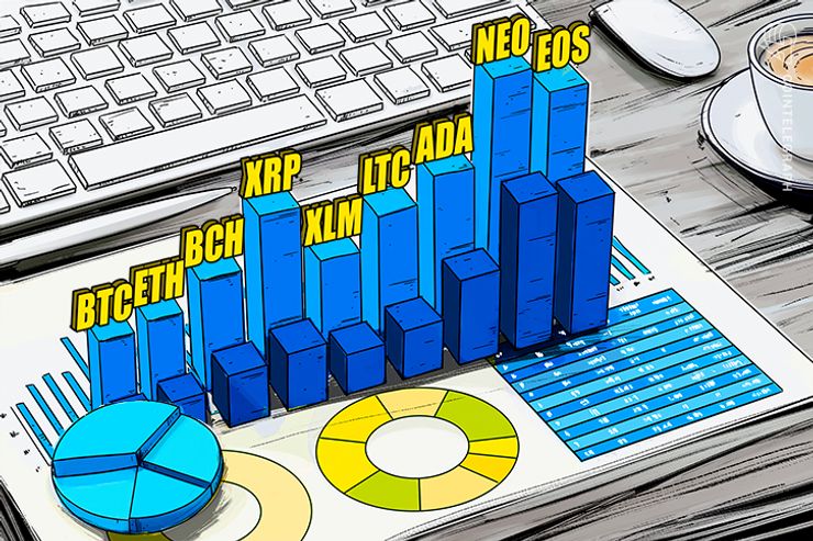 Bitcoin, Ethereum, Bitcoin Cash, Ripple, Stellar, Litecoin, Cardano, NEO, EOS: Analisi dei prezzi, 12 marzo