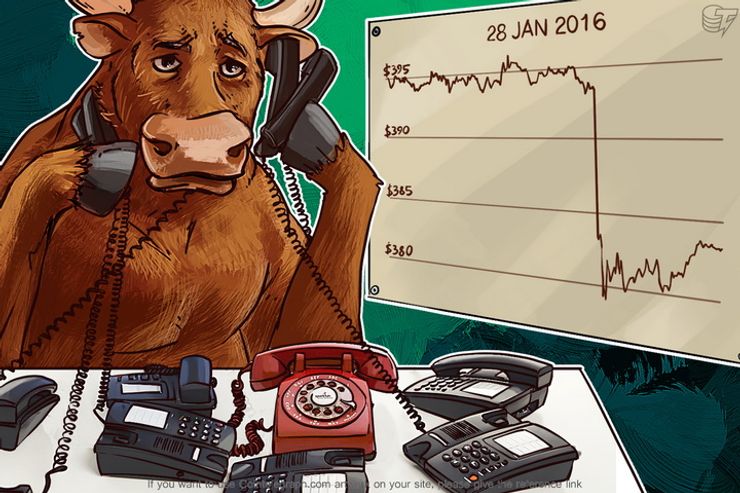 Daily Bitcoin Price Analysis: Bitcoin Has Not Enough Forces To Grow