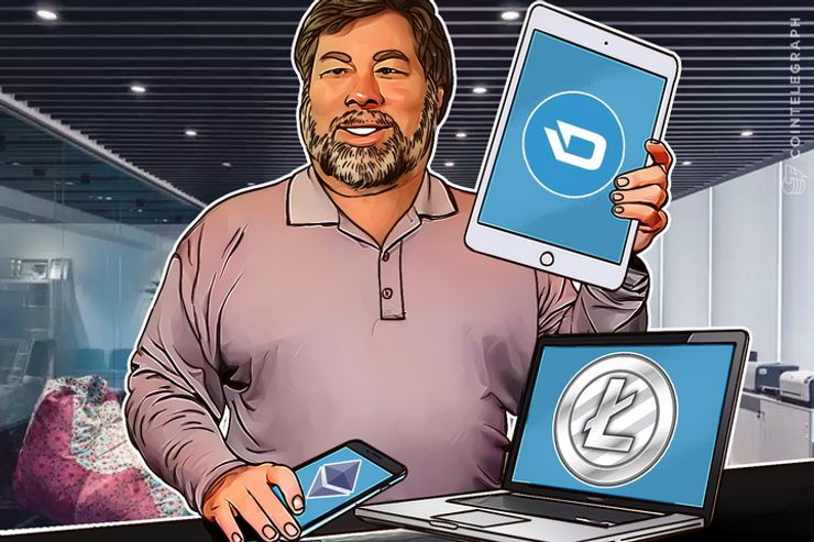 Altcoins Price Analysis (Week of July 5th): Ethereum, Litecoin and DASH
