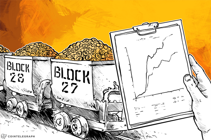 Did The 500 Richest Bitcoiners Buy the Highs AND Lows?