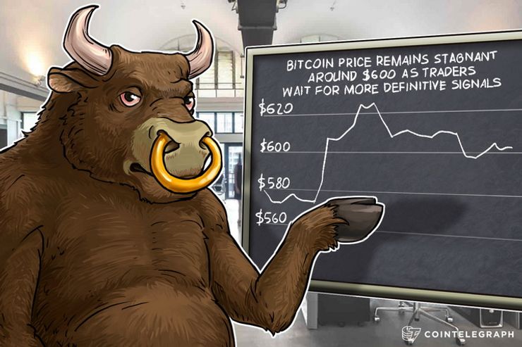 Bitcoin Price Remains Stagnant Around $600 As Traders Wait for More Definitive Signals
