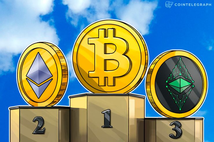By Tomorrow Ethereum Classic Can Be Third Top Crypto