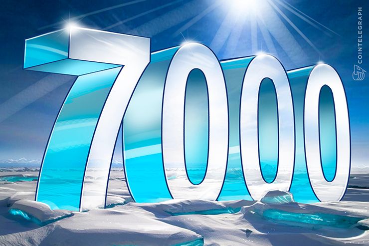 Bitcoin rompe la barrera de $ 7mil después del anuncio de cotización de futuros por el Grupo CME
