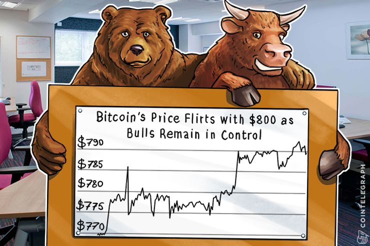 Bitcoin’s Price Flirts With $800 As Bulls Remain In Control