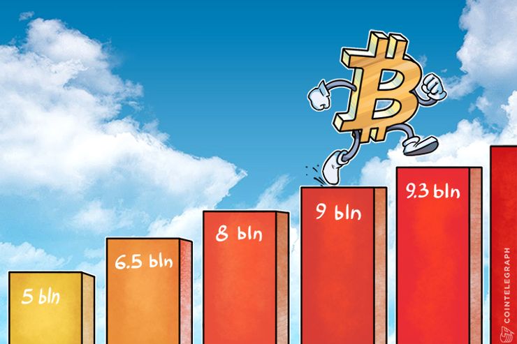 Bitcoin Surpasses $ 9 Bln Market Capitalization, Its Price and Acceptance Surging