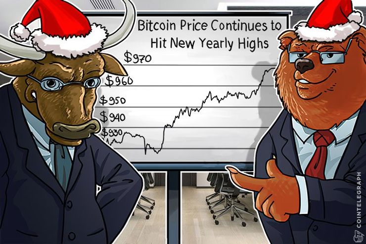 Bitcoin Price Continues to Hit New Yearly Highs With All-time Highs on the Horizon