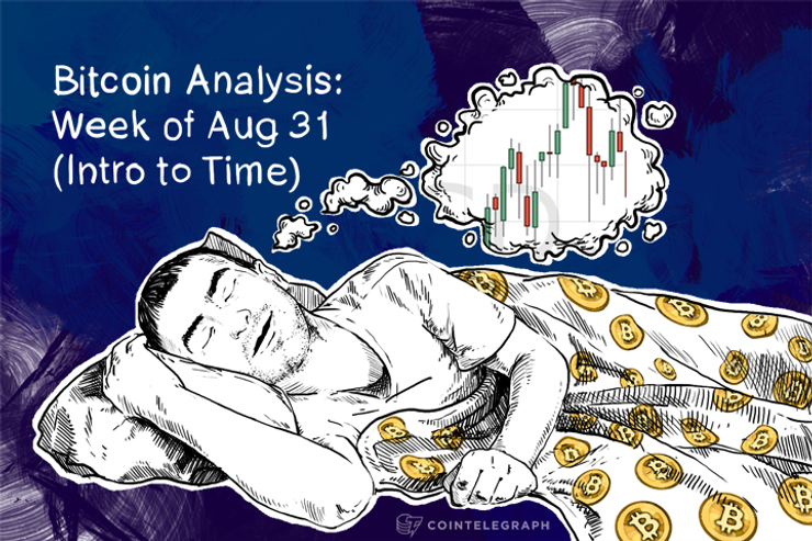 Bitcoin Analysis: Week of Aug 31 (Intro to Time)