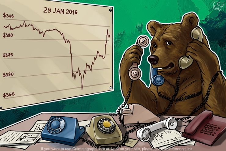 Daily Bitcoin Price Analysis: A Short-Term Decline Or A Downtrend?