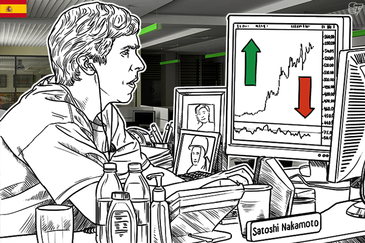 Bitcoin: Análisis del precio 1/06/2016