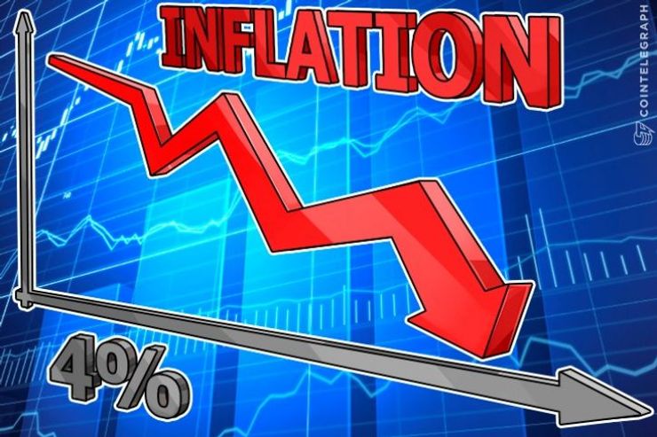 Najbolja valuta na svetu: bitkoinova inflatorna stopa pada na 4%
