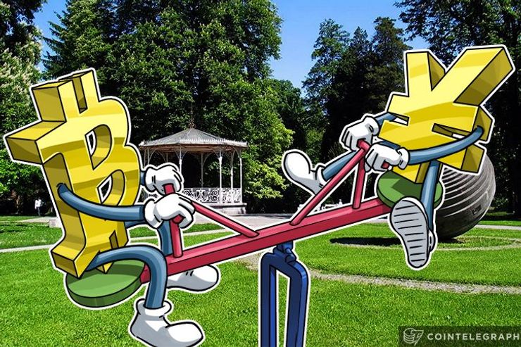 人民元とビットコイン価格に相関性はないその理由