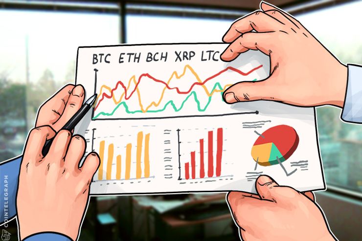 Bitcoin, Ethereum, Bitcoin Cash, Ripple, Litecoin: Análisis de precios, 21 de octubre