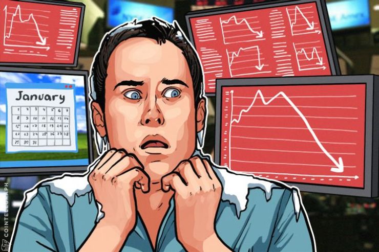 Dow Jones fällt um weitere 1.000 Punkte innerhalb einer Woche - Kryptomärkte diesmal ungerührt