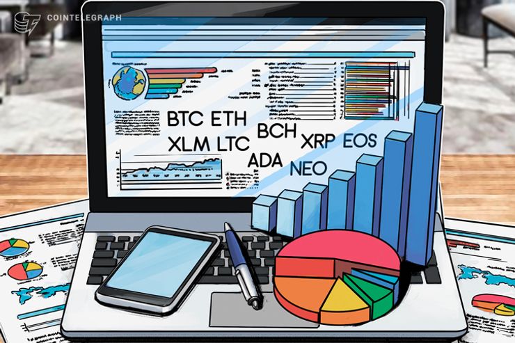 Kursanalyse, 28. Februar: Bitcoin, Ethereum, Bitcoin Cash, Ripple, Stellar, Litecoin, Cardano, NEO, EOS