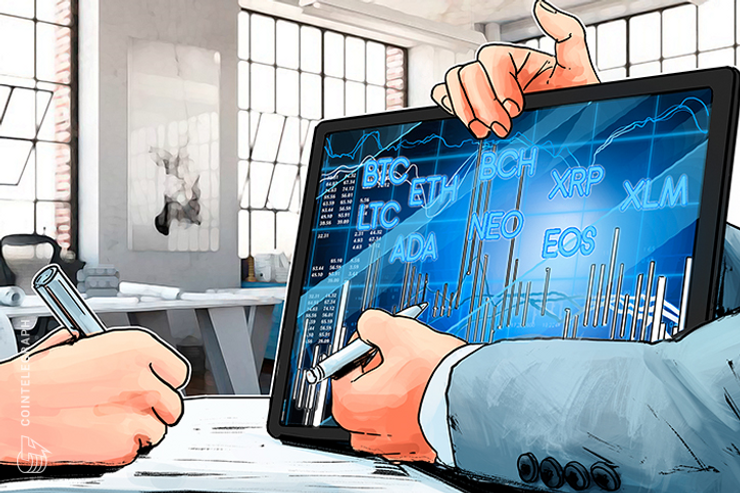 3月6日仮想通貨チャート分析 ビットコイン イーサリアム ビットコインキャッシュ リップル ステラー カルダノ NEO EOS