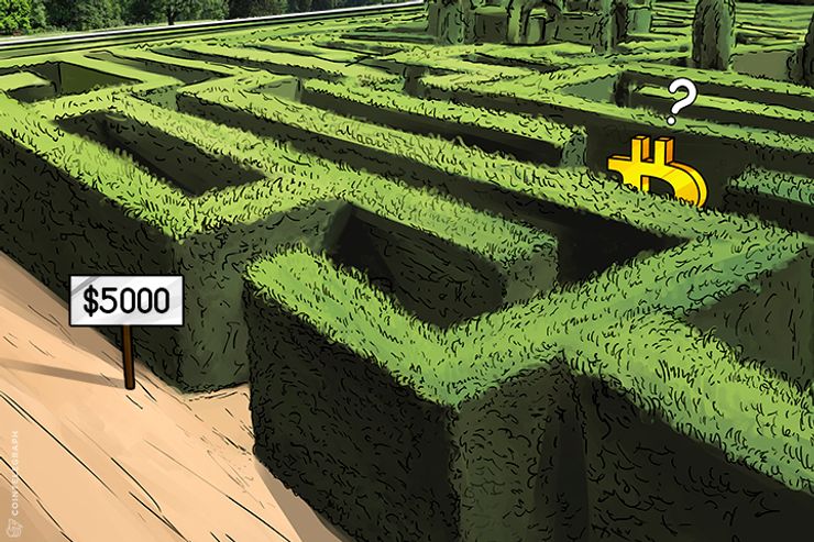 ¿Por qué el precio de Bitcoin es lento para levantarse hasta $5,000?