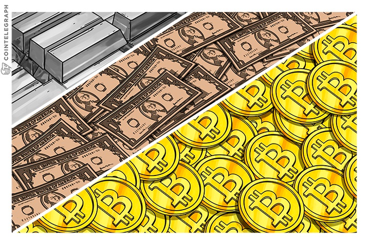 Buy the Futures, Sell the News? Reasons For Price Jump