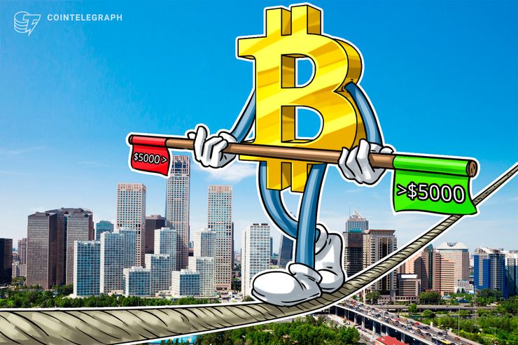 Bitcoin Dips Below $5,000 as Crypto Market Trend Slightly Reverses to Red